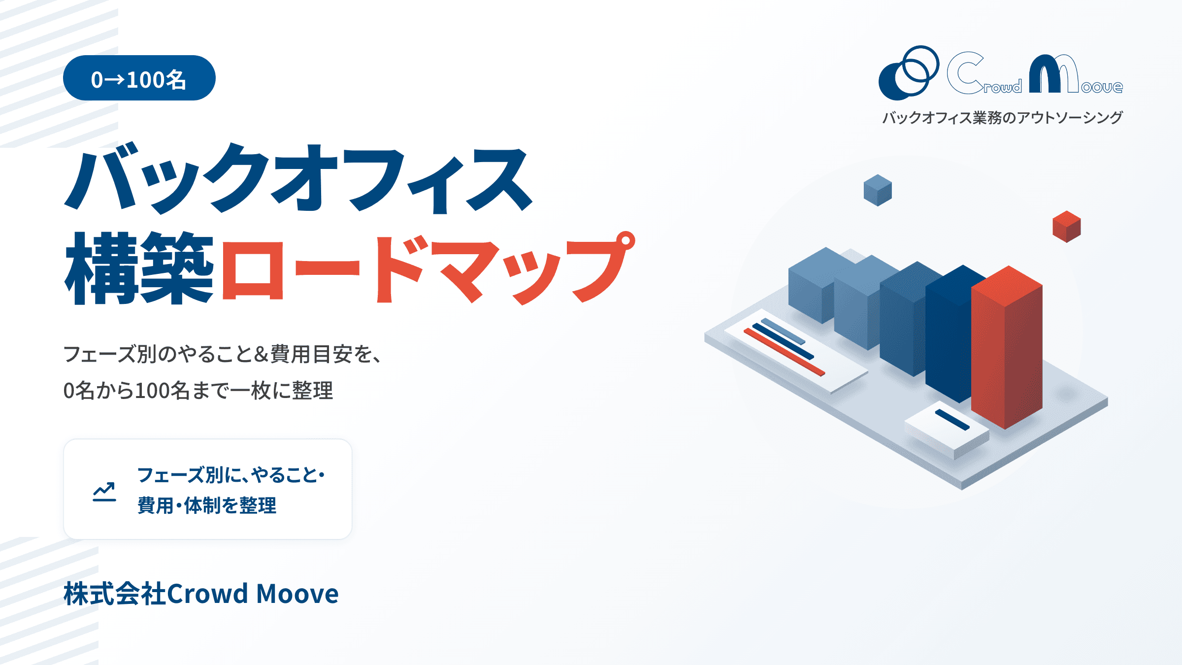 【0→100名】バックオフィス構築ロードマップ｜フェーズ別やること＆費用目安