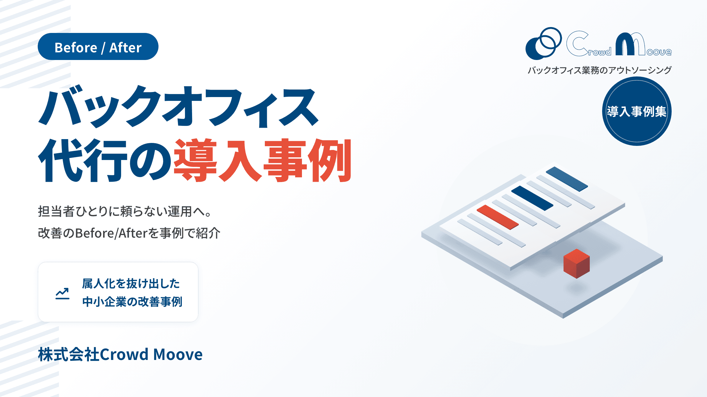 【Before/After】バックオフィス代行 導入事例集